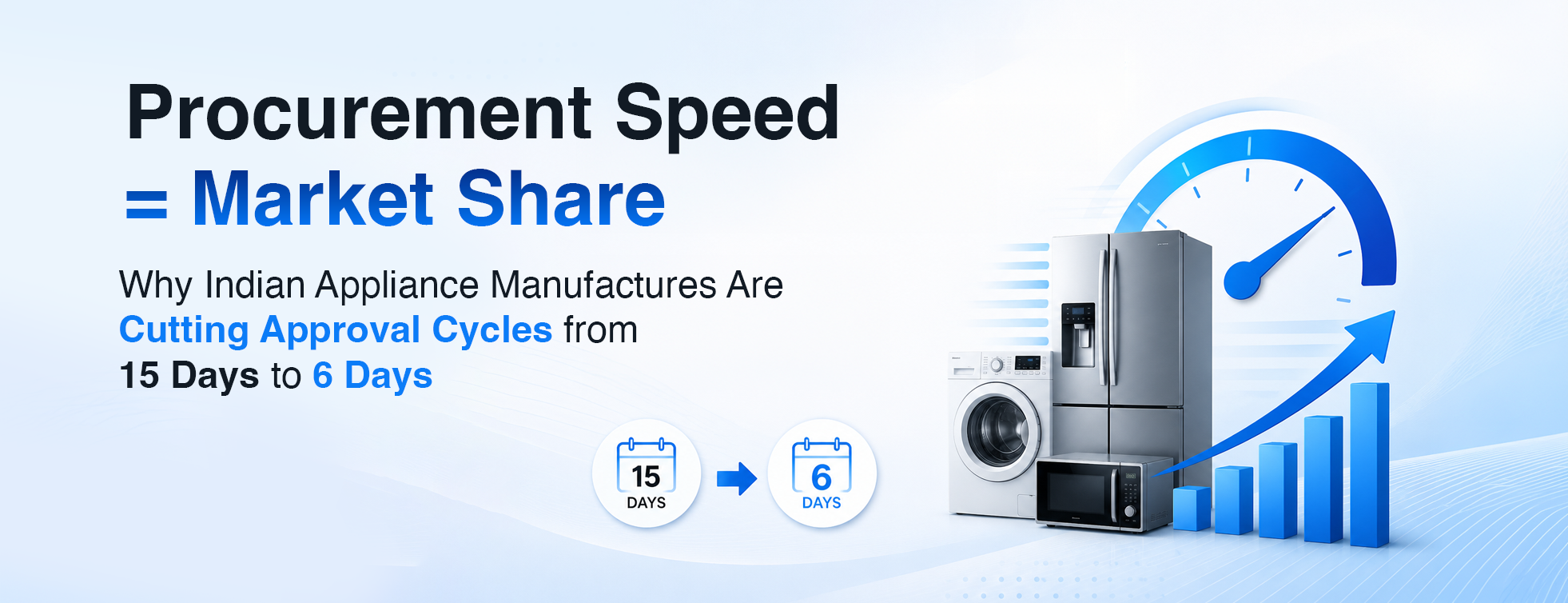 Why Indian Appliance Manufacturers Are Cutting Approval Cycles from 15 Days to 6 Days?